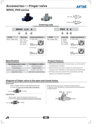 AIRTAC NPHV-PHV CATALOG NPHV & PHV SERIES: ACCESSORIES - FINGER VALVES